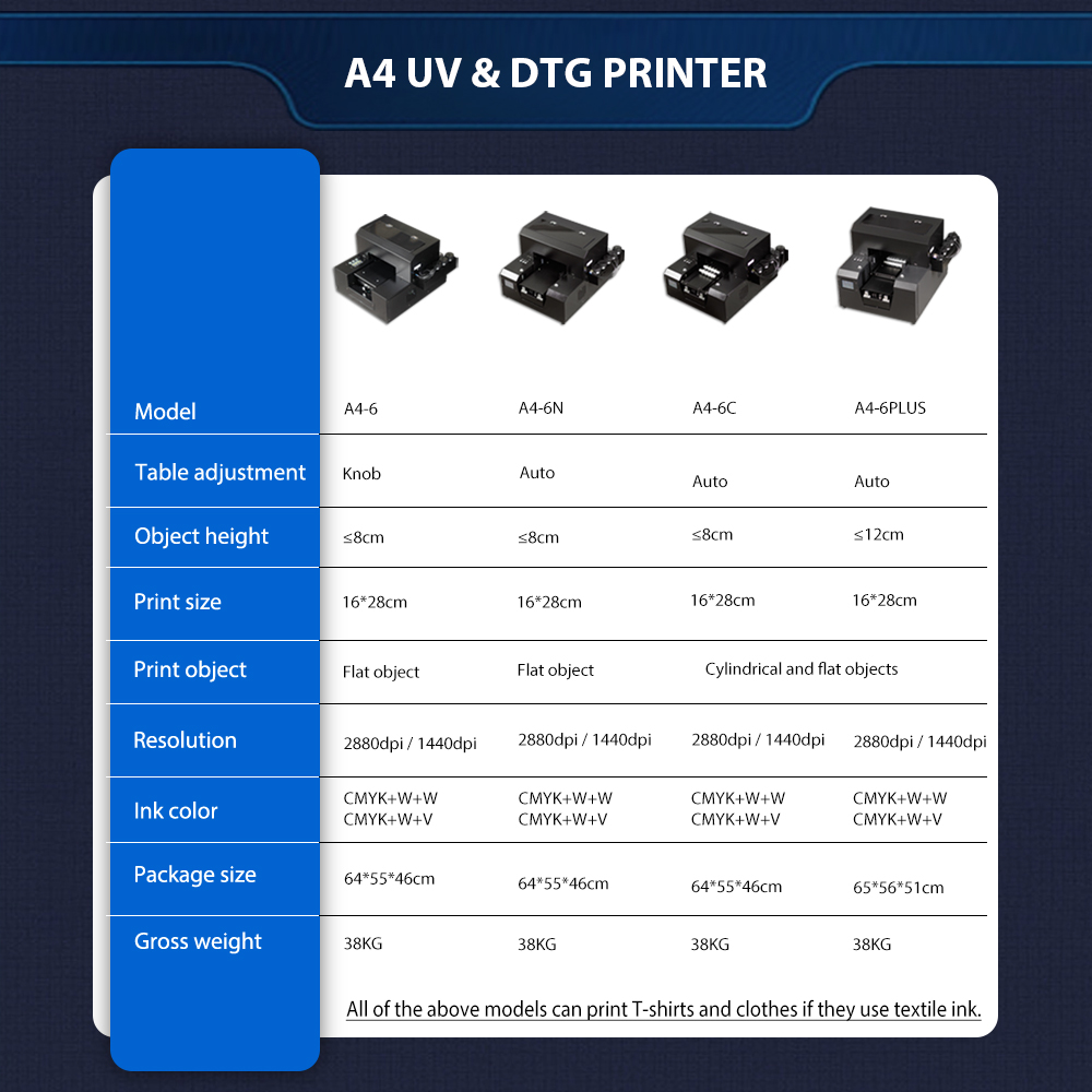 L’imprimante UV automatique A4 - Commercial Uv Printing avis et prix