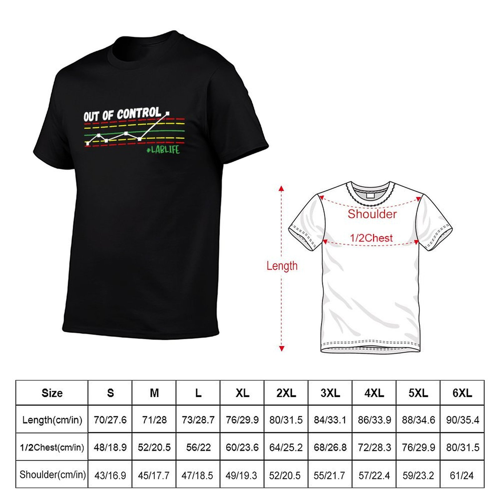 T-shirt personnalisé avec un m - Printing Qc avis et prix
